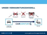Mercedes-Benz C-Klasse bei Gebrauchtwagen.expert - Abbildung (2 / 15)