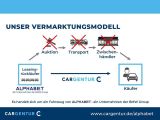Seat Alhambra bei Gebrauchtwagen.expert - Abbildung (2 / 14)