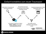 Mercedes-Benz C-Klasse bei Gebrauchtwagen.expert - Abbildung (2 / 7)