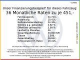 VW Tiguan bei Gebrauchtwagen.expert - Abbildung (4 / 4)