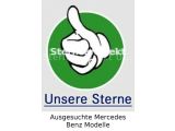 Mercedes-Benz C-Klasse bei Gebrauchtwagen.expert - Abbildung (12 / 15)