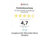 Mercedes-Benz GLA-Klasse bei Gebrauchtwagen.expert - Abbildung (15 / 15)