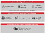 Opel Mokka bei Gebrauchtwagen.expert - Abbildung (12 / 12)