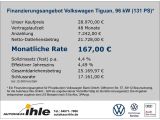 VW Tiguan bei Gebrauchtwagen.expert - Abbildung (2 / 15)