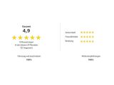 Volvo V60 bei Gebrauchtwagen.expert - Abbildung (7 / 9)