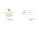 Volvo XC60 bei Gebrauchtwagen.expert - Abbildung (7 / 8)