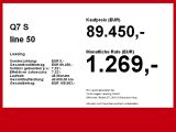 Audi Q7 bei Gebrauchtwagen.expert - Abbildung (4 / 15)