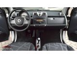 Smart smart fortwo bei Gebrauchtwagen.expert - Abbildung (8 / 13)