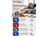 VW Passat bei Gebrauchtwagen.expert - Abbildung (4 / 15) VW Passat bei Gebrauchtwagen.expert - Abbildung (4 / 15)
