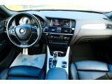 BMW X4 bei Gebrauchtwagen.expert - Abbildung (15 / 15)