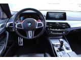BMW M5 bei Gebrauchtwagen.expert - Abbildung (12 / 15) BMW M5 bei Gebrauchtwagen.expert - Abbildung (12 / 15)