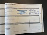 Renault Laguna III bei Gebrauchtwagen.expert - Abbildung (15 / 15)