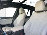 BMW iX3 bei Gebrauchtwagen.expert - Abbildung (6 / 10) BMW iX3 bei Gebrauchtwagen.expert - Abbildung (6 / 10)