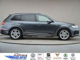 Audi Q7 bei Gebrauchtwagen.expert - Abbildung (2 / 10) Audi Q7 bei Gebrauchtwagen.expert - Abbildung (2 / 10)
