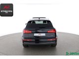 Audi Q5 bei Gebrauchtwagen.expert - Abbildung (4 / 10)