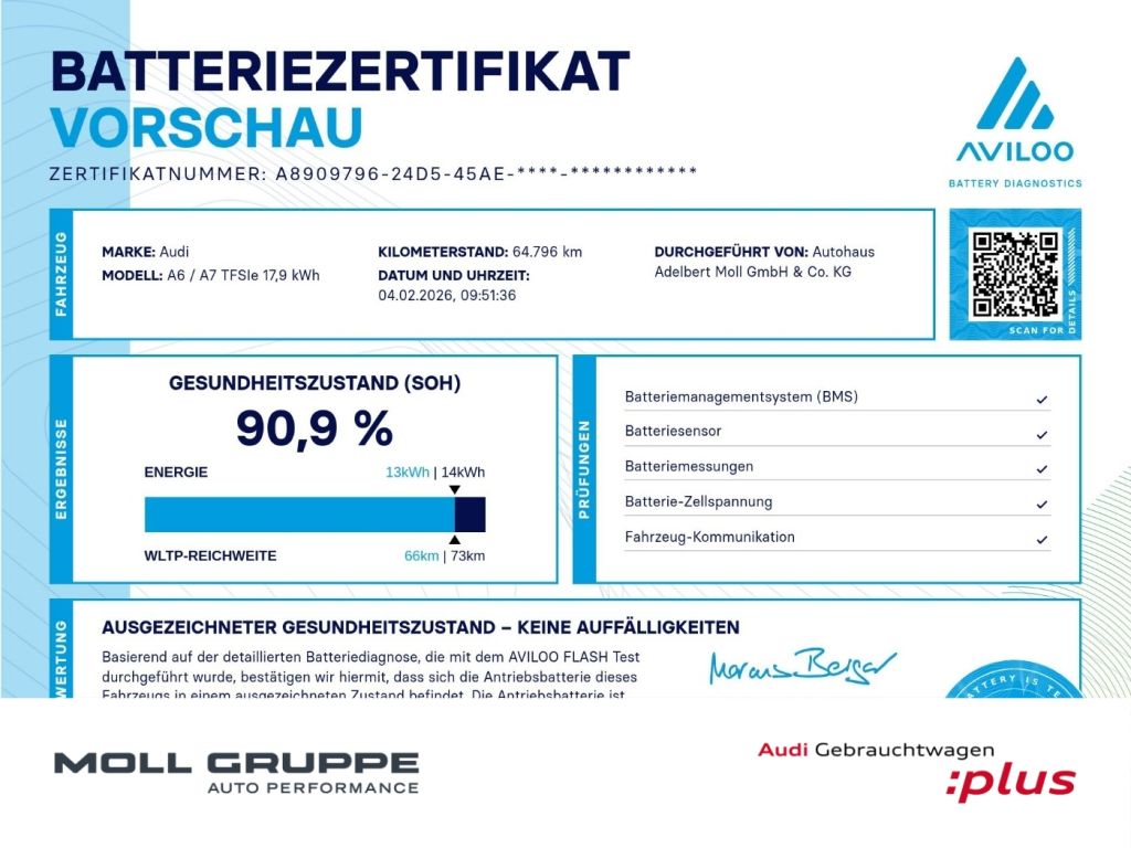 Audi A6 bei Gebrauchtwagen.expert - Hauptabbildung Audi A6 bei Gebrauchtwagen.expert - Hauptabbildung