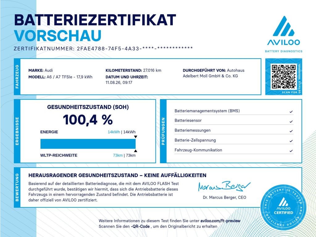 Audi A6 bei Gebrauchtwagen.expert - Hauptabbildung Audi A6 bei Gebrauchtwagen.expert - Hauptabbildung