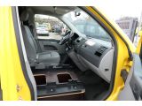VW T5 Transporter bei Gebrauchtwagen.expert - Abbildung (8 / 10)