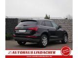 Audi Q5 bei Gebrauchtwagen.expert - Abbildung (6 / 15)