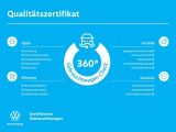VW ID.Buzz bei Gebrauchtwagen.expert - Abbildung (12 / 13)