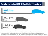 Skoda Kamiq bei Gebrauchtwagen.expert - Abbildung (3 / 3)