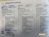 Opel Astra bei Gebrauchtwagen.expert - Abbildung (5 / 15) Opel Astra bei Gebrauchtwagen.expert - Abbildung (5 / 15)